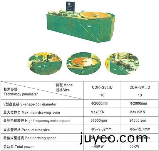 V型 槽內(nèi)(nei)螺紋(wen)成型機(jī)1.jpg